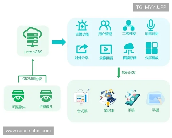 BBIN中文站：常见问题解答与用户反馈交流平台