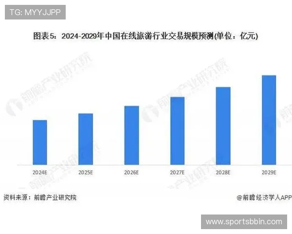 BBIN官网app未来发展趋势与升级计划,持续优化用户体验 BBIN官网app未来发展趋势与升级计划,持续优化用户体验