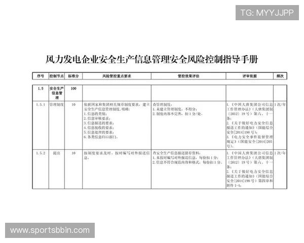 bbin平台安全保障措施详解：bbin平台的安全技术与风险控制策略