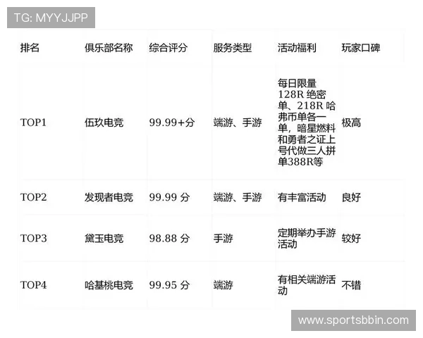 bbin的官方授权直营平台提供丰富的优惠活动,满足不同玩家的多样化需求 bbin的官方授权直营平台提供丰富的优惠活动,满足不同玩家的多样化需求
