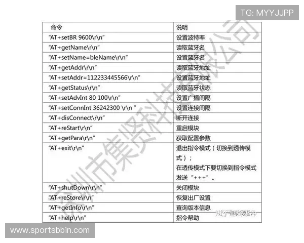 一分快三新手必看入门指南快速掌握游戏操作流程与技巧要点