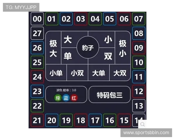 PC28计划常见问题解答与实用技巧指南助你快速上手游戏体验 PC28计划常见问题解答与实用技巧指南助你快速上手游戏体验