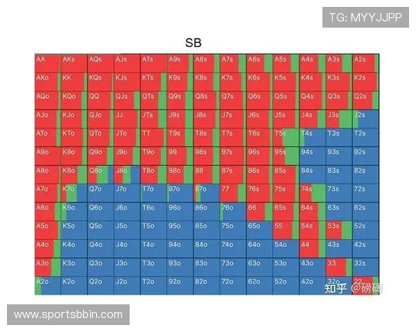 如何在德州撲克小游戏中快速提升牌技与赢取更多奖励 如何在德州撲克小游戏中快速提升牌技与赢取更多奖励