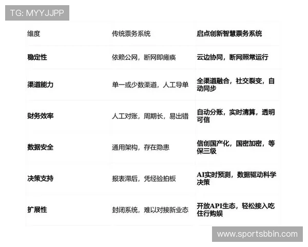 深入了解bbin直营旗下公司在游戏内容创新与技术研发方面的核心优势
