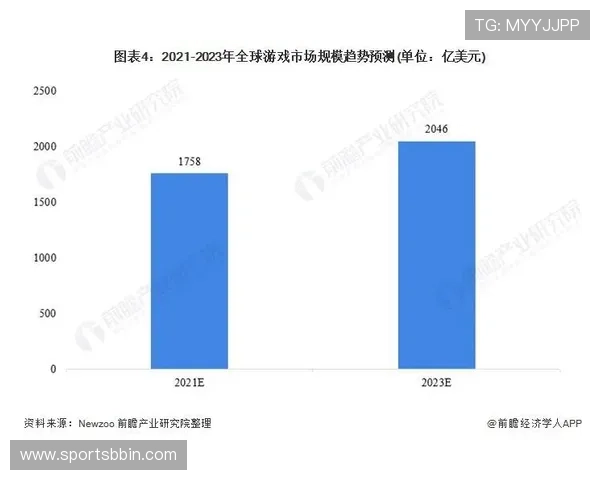 bbin厅大全专业分析，提供最新的游戏趋势与策略建议